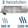  HyCell Baby Wandheizstrahler